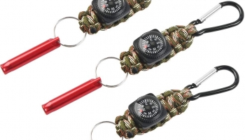 Supervivencia llavero